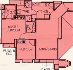 The Gardens At Bishan (D20), Condominium #565722681
